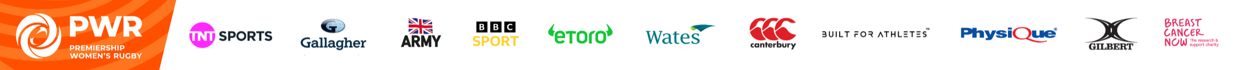 PWR partners
